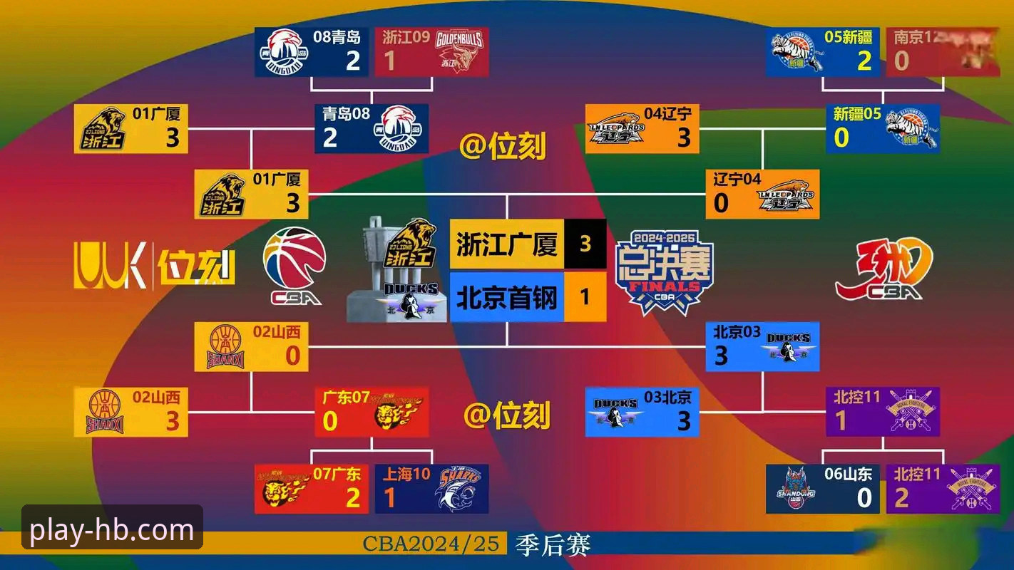 HB火博体育靠谱吗官方下载 如何通过火博体育APP深度复盘CBA关键战役:以北京惜败福建为例